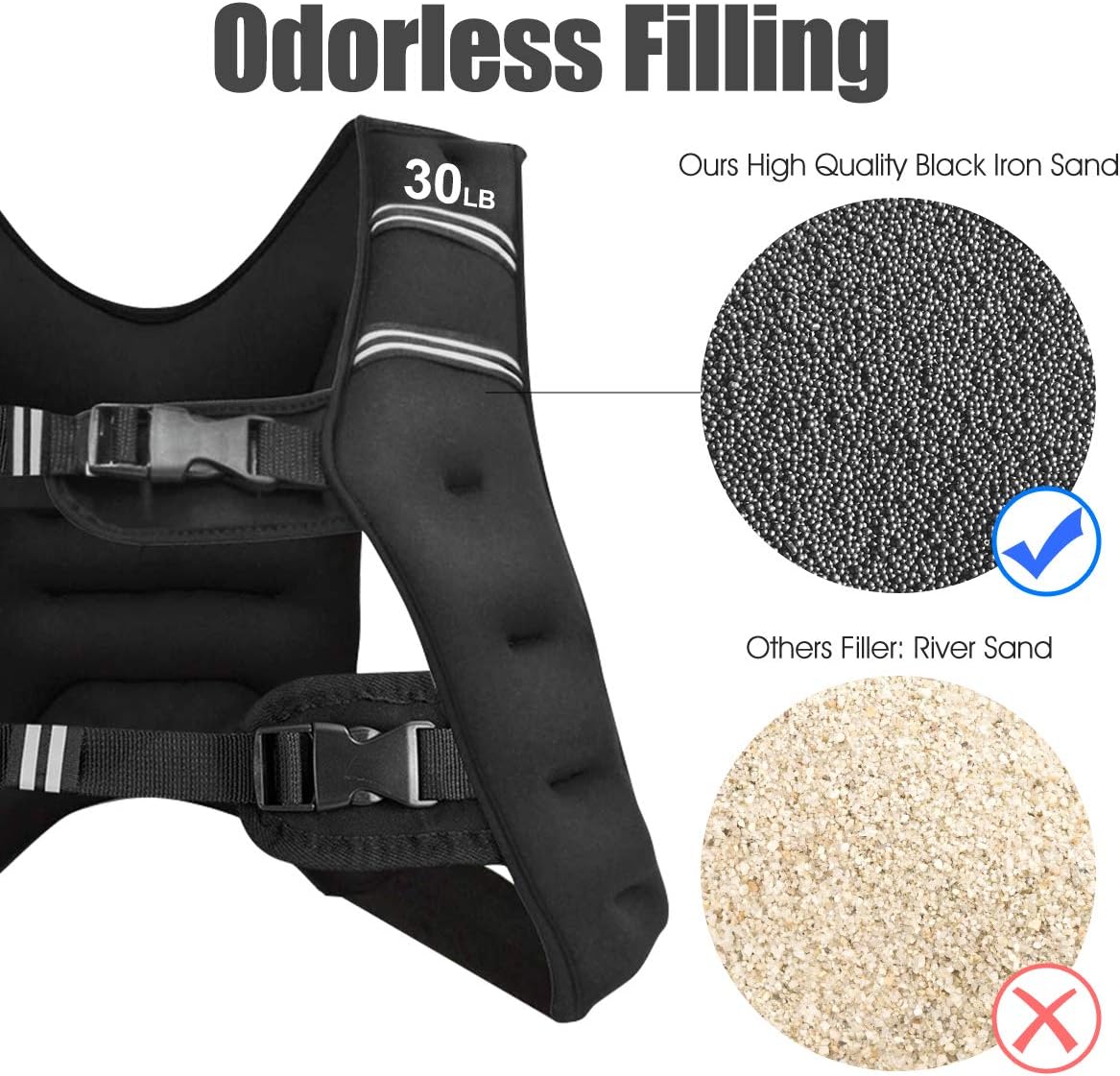 Goplus Weighted Vest 12lb/16lb/20lb/30lb Weight Vest Workout Equipment with Reflective Stripe for Fitness Strength Training Running Body West for Men Women Kids