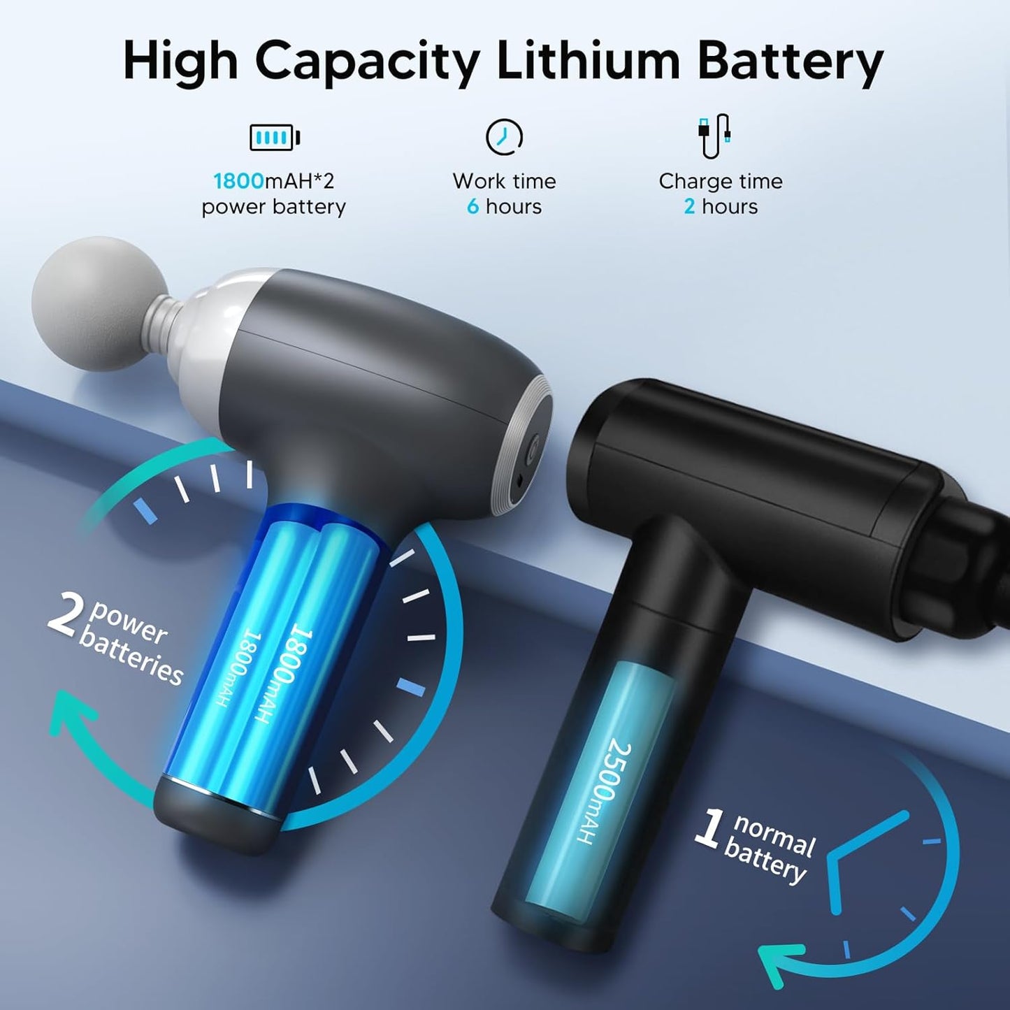 arboleaf Massage Gun Deep Tissue Percussion Massage Gun Muscle Massager for Pain Relief Powerful Electric Massage Gun with Case Portable Whole Body - FSA and HSA Eligible