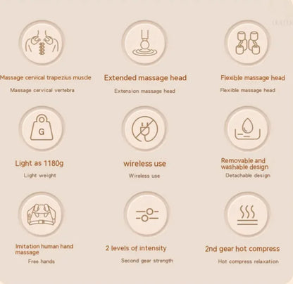 Knead Ease Neck Massager