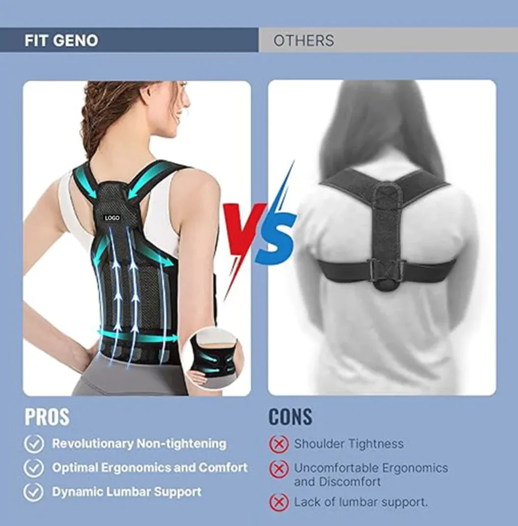 Posture Corrector Back Support Band